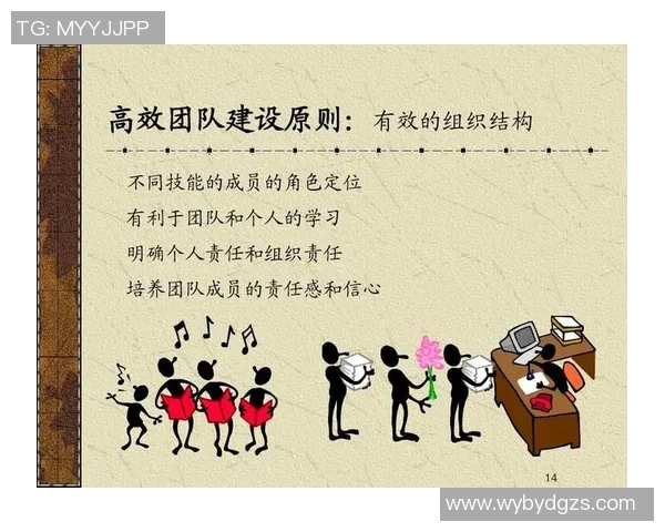 武汉篮球队的团队协作之道:如何打造默契与信任的冠军团队 武汉篮球队的团队协作之道:如何打造默契与信任的冠军团队